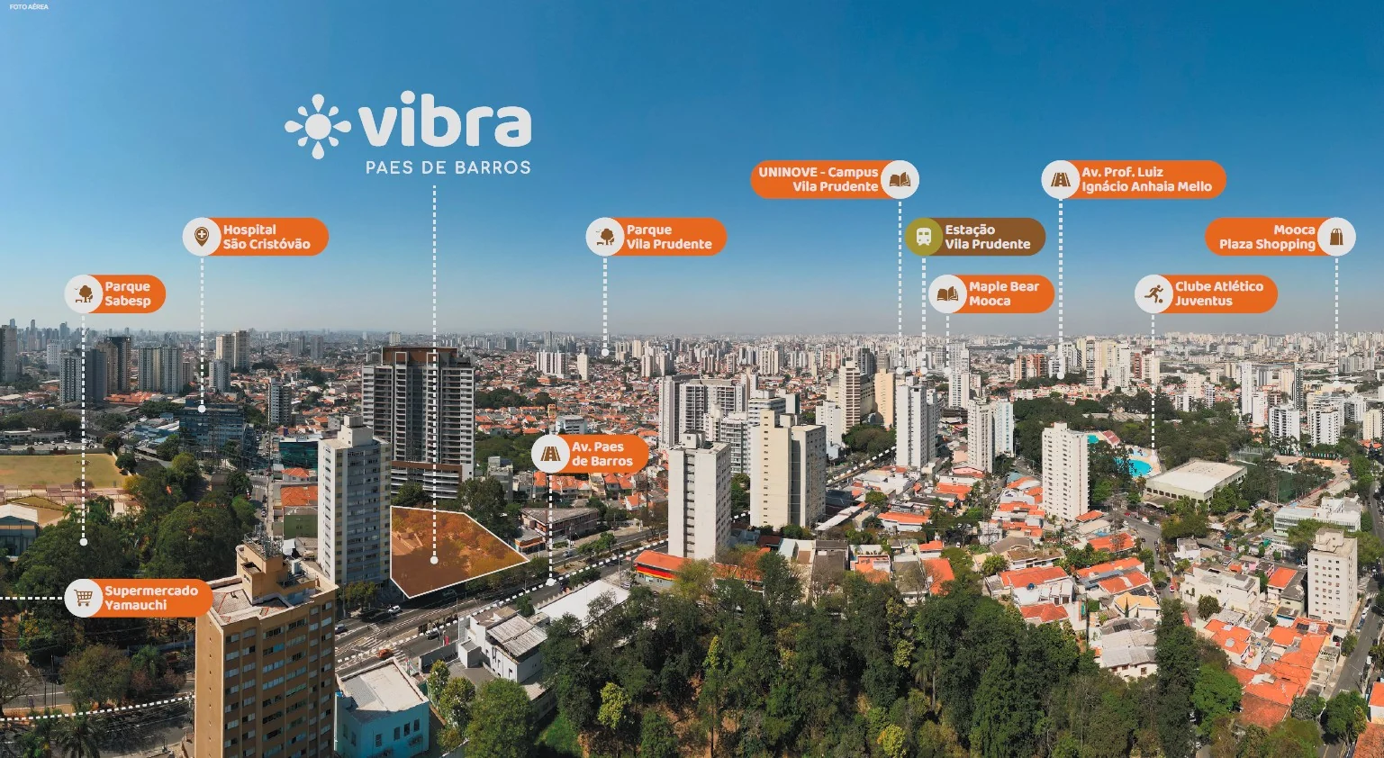 Mapa aéreo da região da Mooca com pontos de interesse